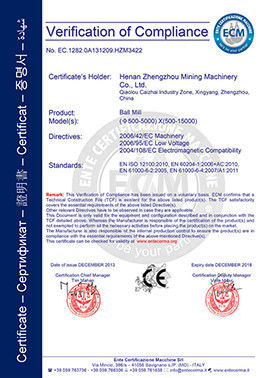 الصين Henan Zhengzhou Mining Machinery CO.Ltd الشهادات