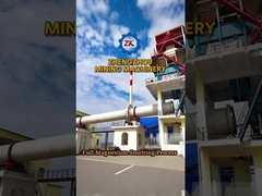 خط إنتاج لبرق المغنيسيوم الصديق للبيئة للسوق العالمية